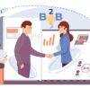 Marketing-Digital-B2-B