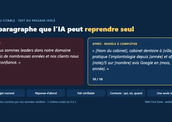 Contenu citable : exemple de paragraphe réécrit avant et après, avec les critères du test du passage isolé